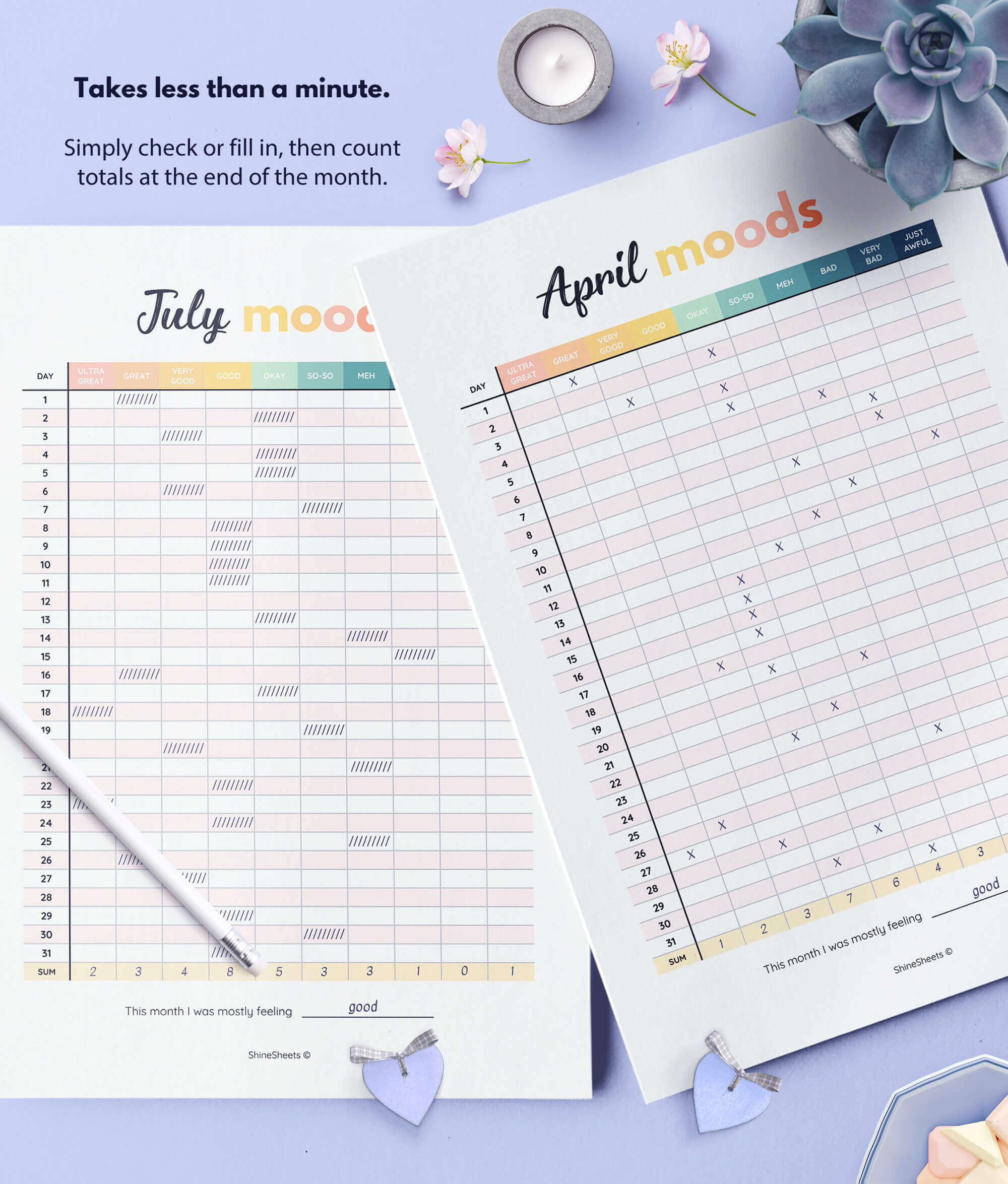 Monthly Mood Tracking Journal Printable explained