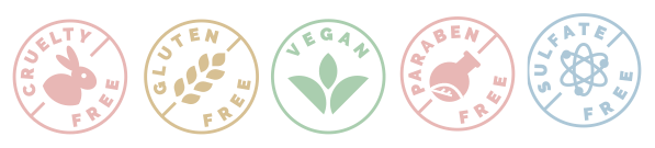 Genetic Beauty review - colorful icons of skincare products safety